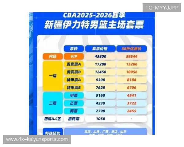 门票销售策略调整：灵活套票设计吸引不同观赛需求观众