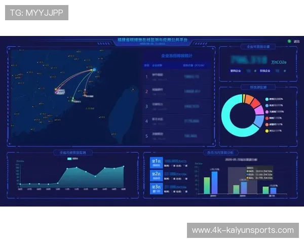 赛事数字资产管理平台向云端迁移,实现全生命周期一体化管控 赛事数字资产管理平台向云端迁移,实现全生命周期一体化管控